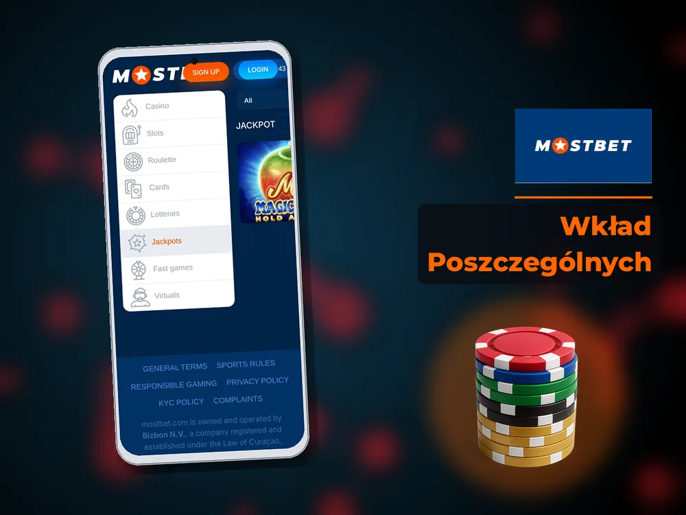 mostbet - Wkład Poszczególnych