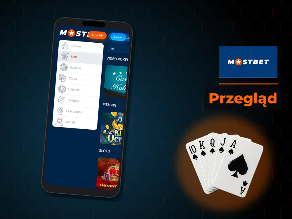 mostbet - Przegląd