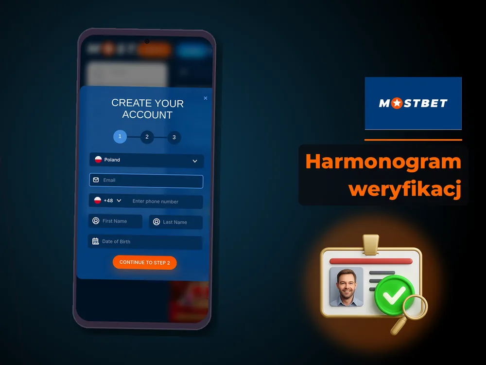 mostbet - Harmonogram weryfikacj