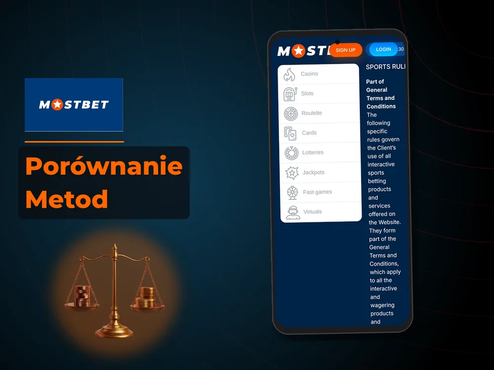 mostbet - Porównanie Metod