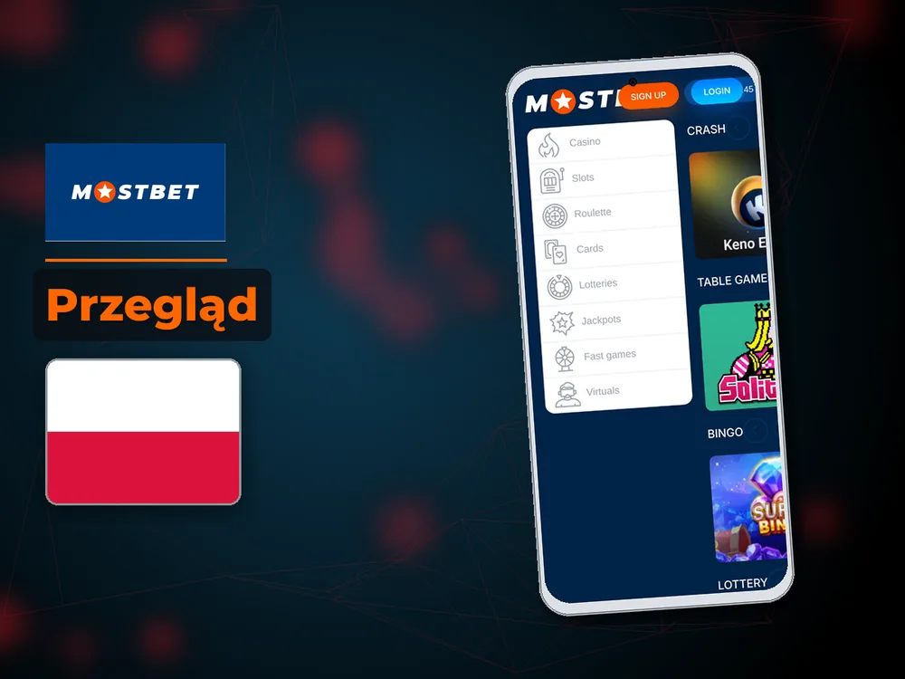 mostbet - Przegląd