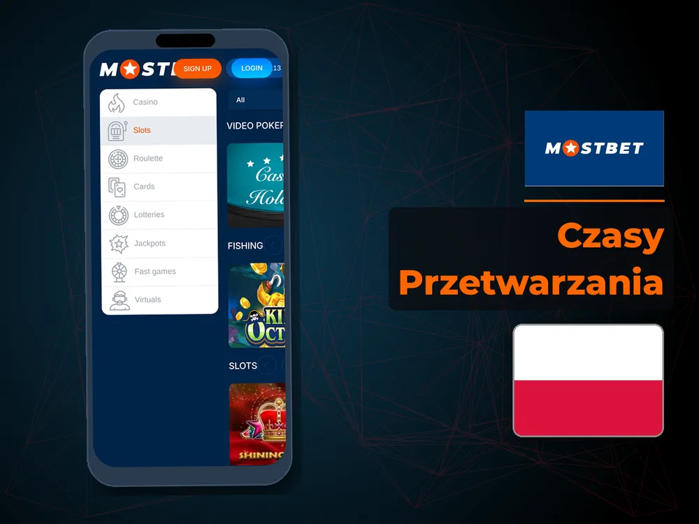 mostbet - Czasy Przetwarzania