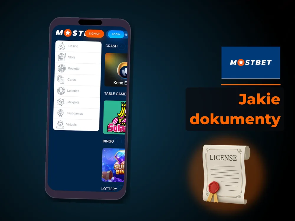 mostbet - Jakie dokumenty