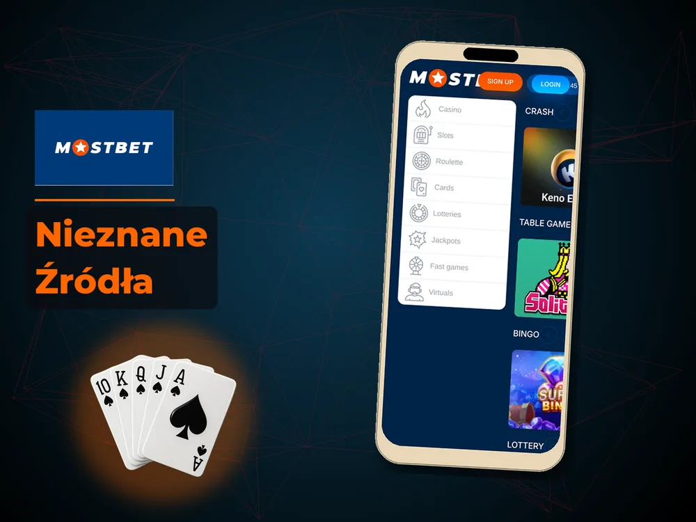 mostbet - Nieznane Źródła